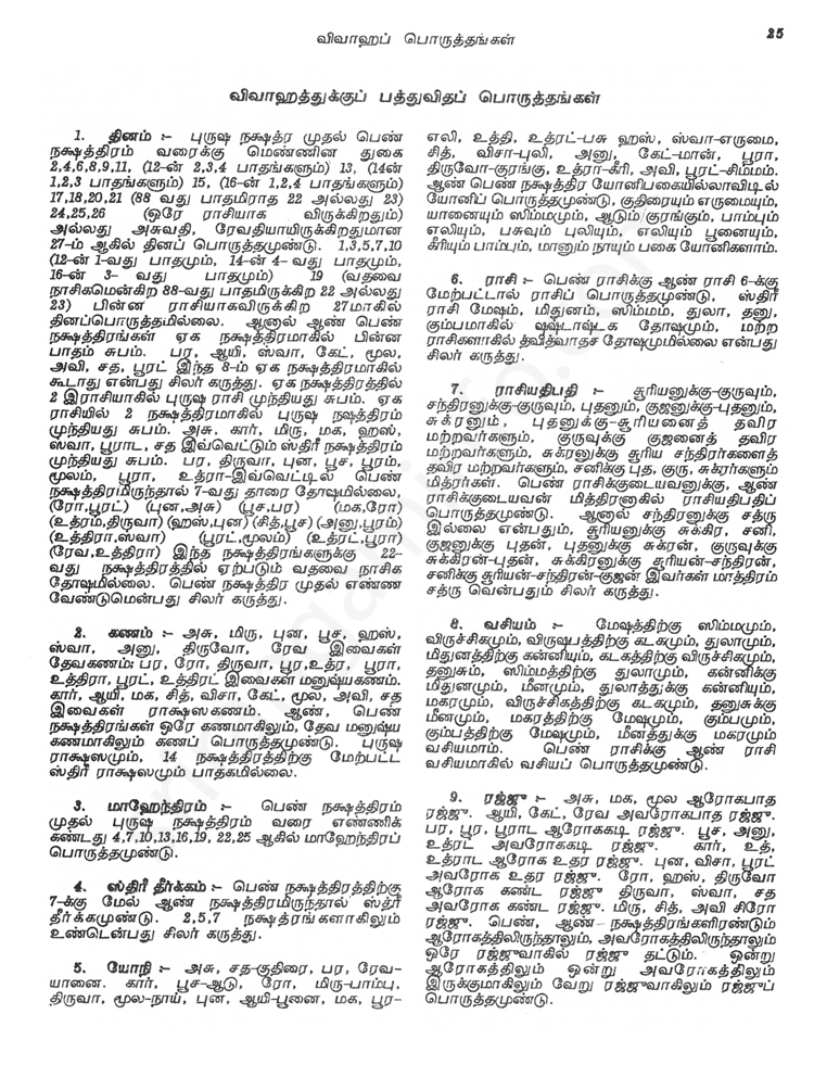 Panchangam
